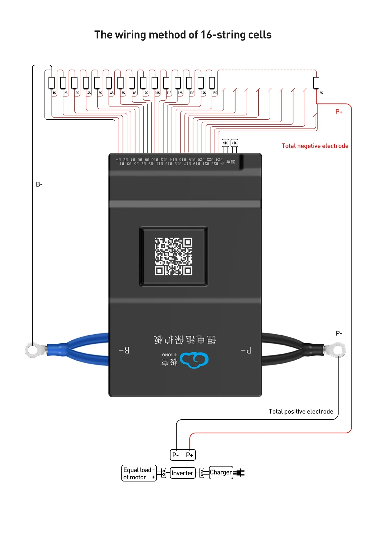 JK BMS 60A 100A 150A 200A 300A - Smart Bms のレビューと価格
