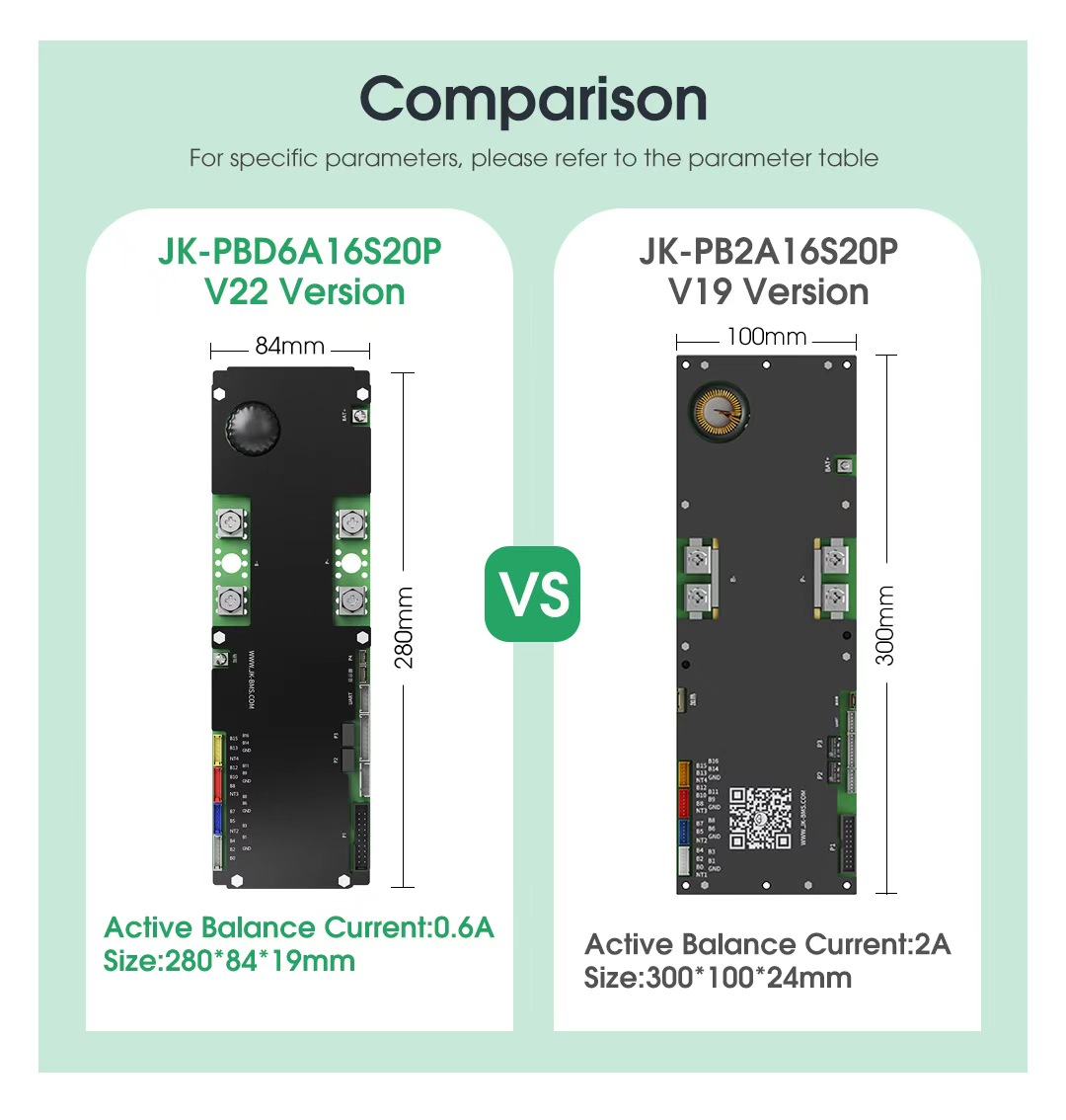 JIKONG JKBMS V22 LPF4 リチウムイオン  - Smart Bms のレビューと価格