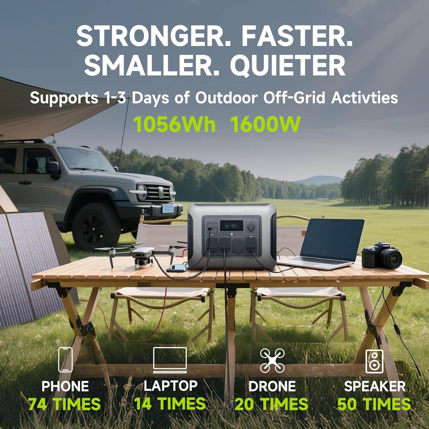 ALLPOWERS R1500 LITE ソーラー発電機 1 - Rv Solar Kit 400W のレビューと価格